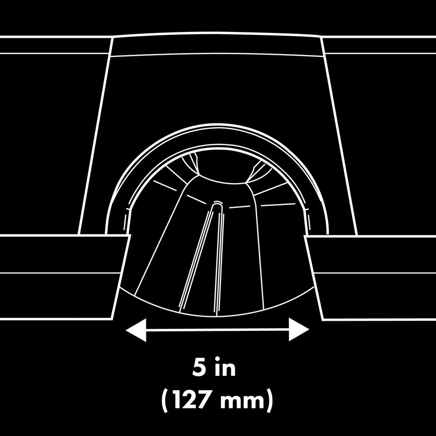 Pocket Side Technology
