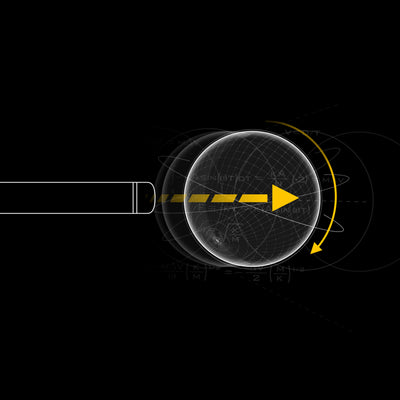 Arcos II Responsive Tech